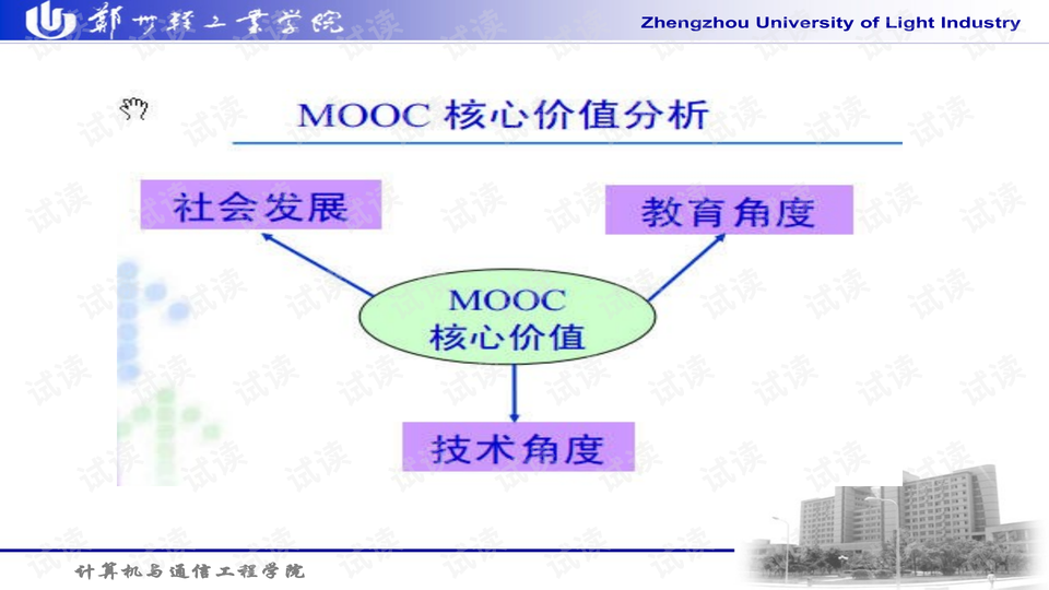 大數(shù)據(jù)驅(qū)動(dòng)健康管理模式變革中的法律與倫理挑戰(zhàn)