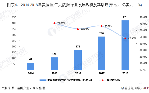 無創(chuàng)檢測技術對全球健康產業(yè)的影響及突破探究