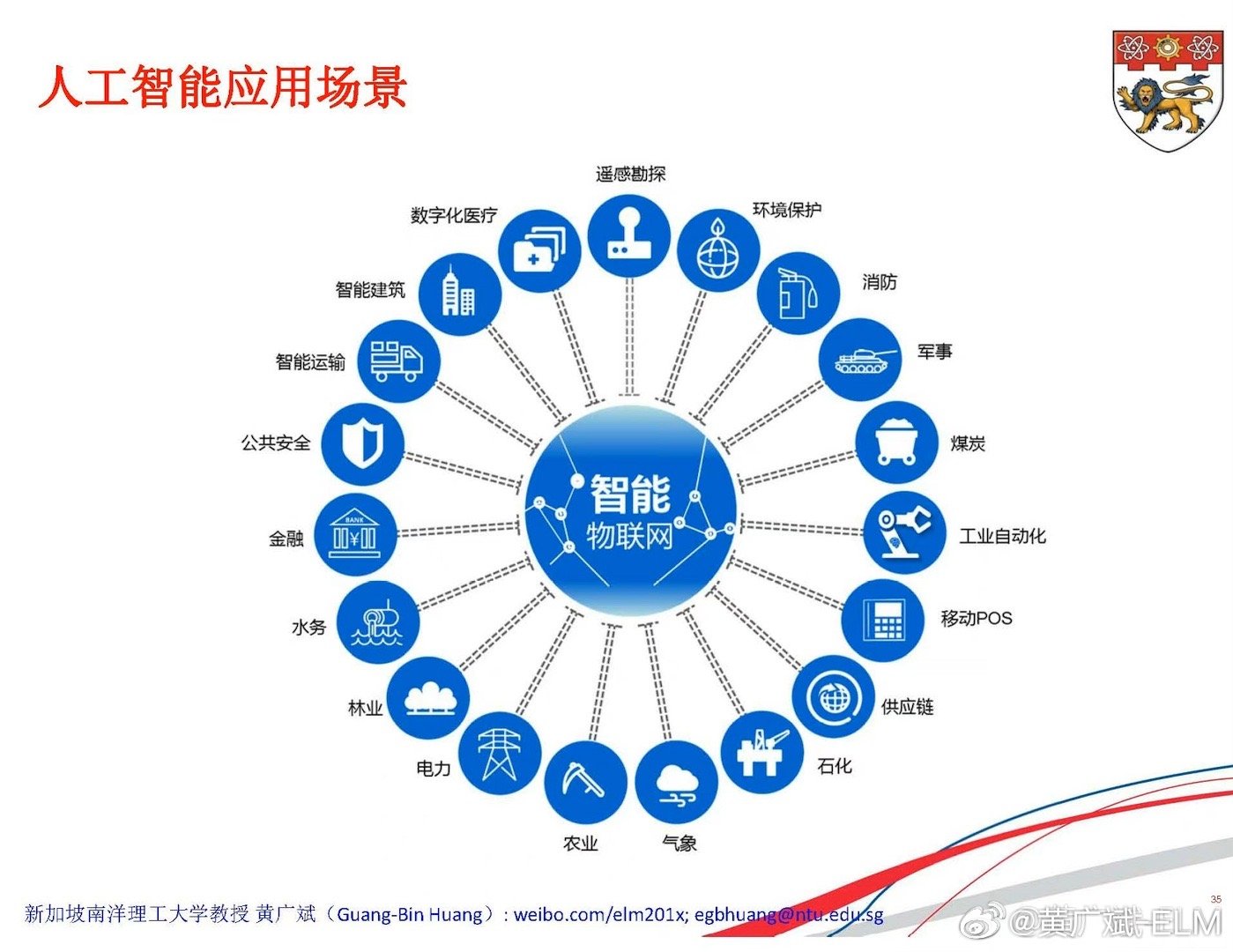 人工智能在老齡化社會中的健康管理與倫理挑戰(zhàn)探究