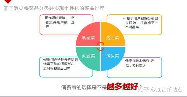 智能藥品配送系統(tǒng)對(duì)健康行業(yè)效率提升的影響研究