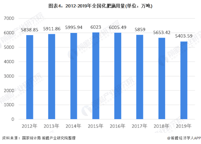 營(yíng)養(yǎng)基因?qū)W、精準(zhǔn)飲食的未來(lái)趨勢(shì)及法律挑戰(zhàn)探究