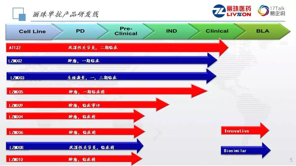 營(yíng)養(yǎng)基因?qū)W、精準(zhǔn)飲食的未來(lái)趨勢(shì)及法律挑戰(zhàn)探究