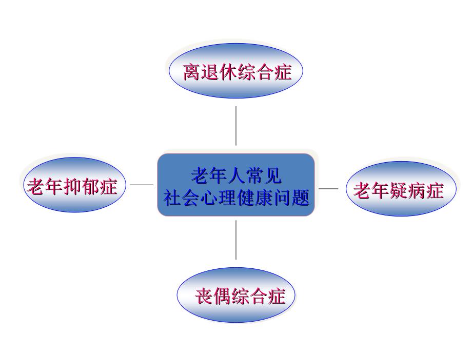 情感識(shí)別技術(shù)助力老年人心理健康支持