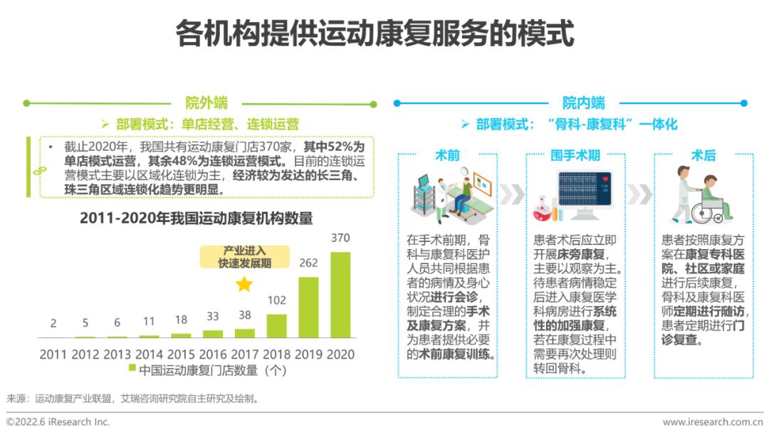 虛擬健康咨詢普及背景下的醫(yī)療行業(yè)法治挑戰(zhàn)