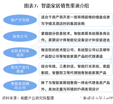 智能家居提升家庭健康管理的精準度與效率之道