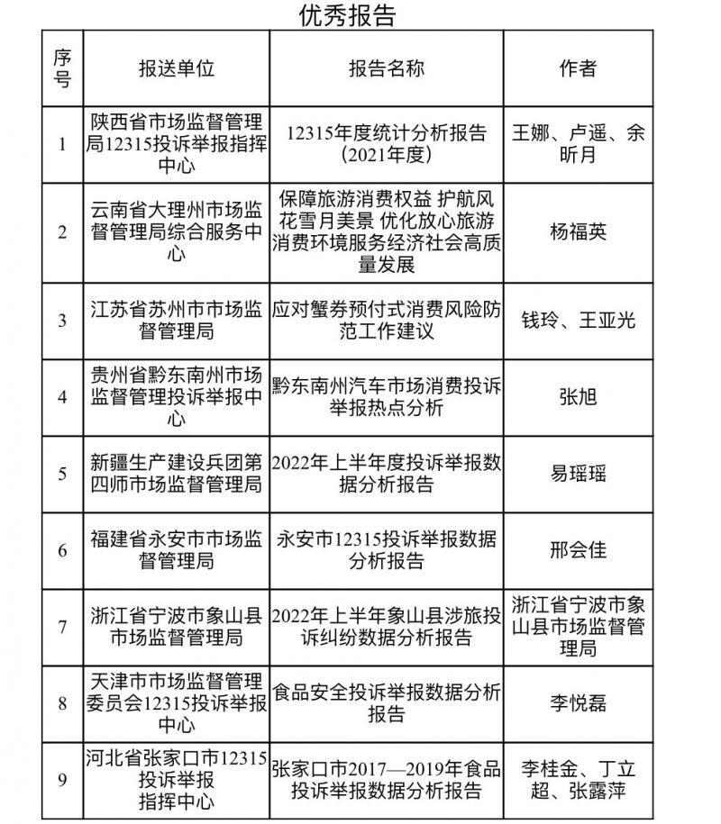 AI在個(gè)性化健身方案中的作用及消費(fèi)者權(quán)益保護(hù)研究