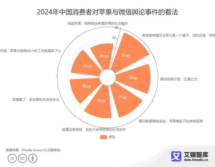 AI在個(gè)性化健身方案中的作用及消費(fèi)者權(quán)益保護(hù)研究