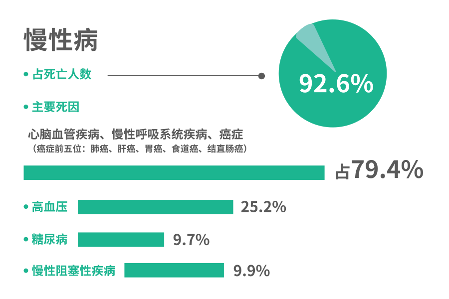 未來家庭健康管理，AI預(yù)測與干預(yù)系統(tǒng)的重要性