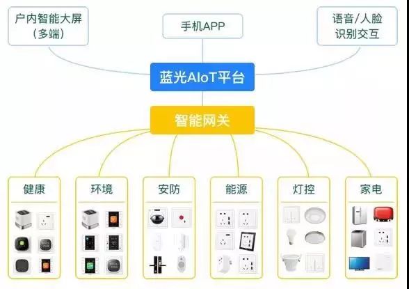 智能化飲食管理系統(tǒng)在減肥與健康促進(jìn)中的關(guān)鍵作用