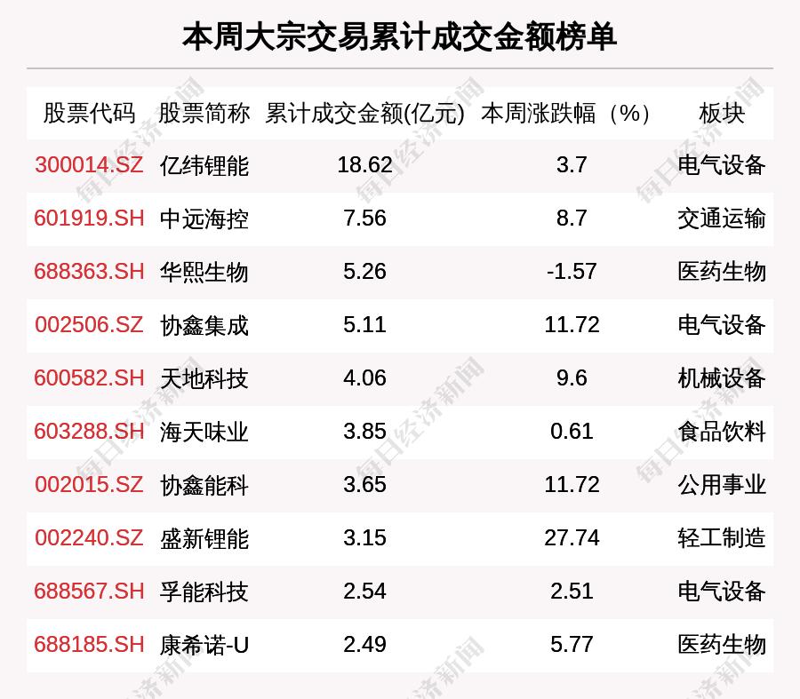 新型疫苗研發(fā)監(jiān)管，AI技術(shù)與臨床試驗(yàn)數(shù)據(jù)的融合與監(jiān)管挑戰(zhàn)