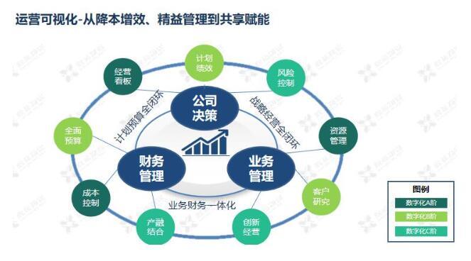 數(shù)字化健康記錄共享中的社會公平與數(shù)據(jù)倫理挑戰(zhàn)