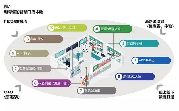 數(shù)字化健康記錄共享中的社會公平與數(shù)據(jù)倫理挑戰(zhàn)