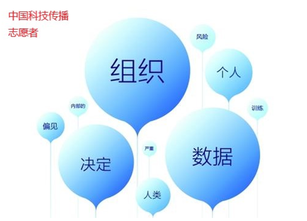 AI精準干預(yù)與社會責任在肥胖癥管理中的應(yīng)用