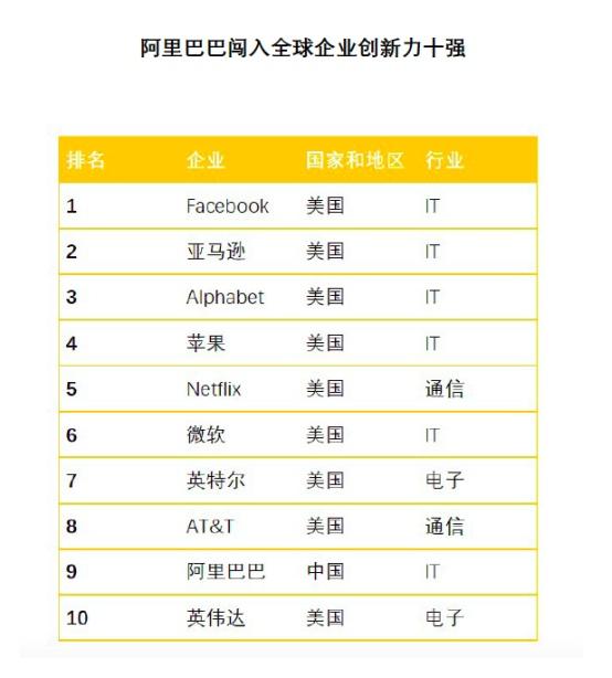 光量子研究，探索通信與計(jì)算的未來(lái)潛力