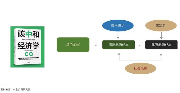 清潔制造技術(shù)助力工業(yè)生產(chǎn)綠色轉(zhuǎn)型的蛻變之路