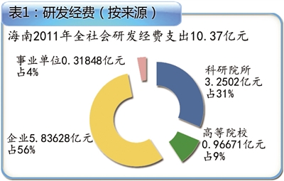 新興技術(shù)助力社會資源優(yōu)化與高效分配