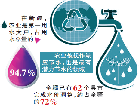 新興技術(shù)助力社會資源優(yōu)化與高效分配