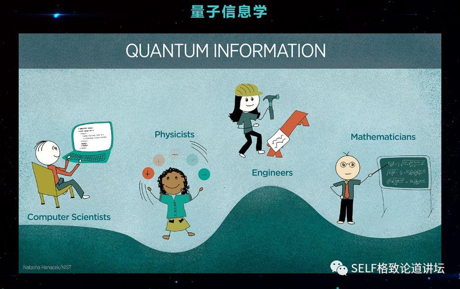 量子科技突破，開辟信息傳輸新紀(jì)元