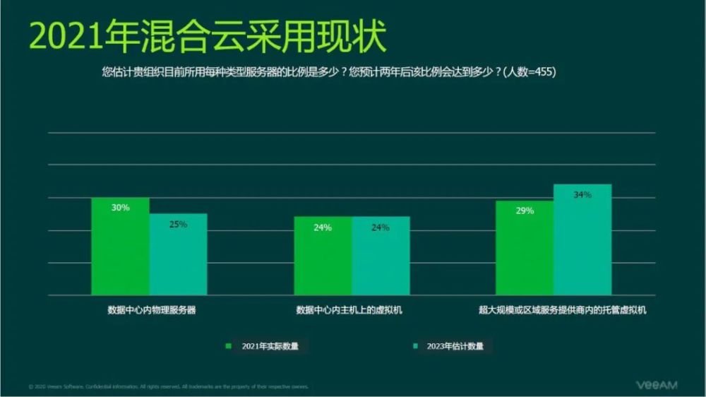 腦科學(xué)研究，推動(dòng)人類智力提升的新征程