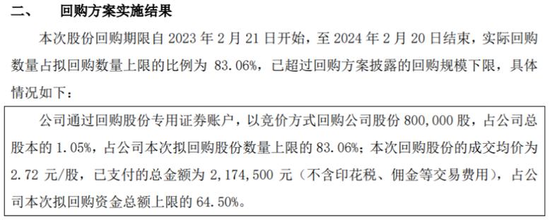 回購潮涌動，上市公司股票回購行動深度解析