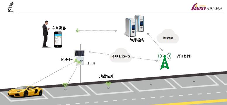 微型無人探測器開啟極端環(huán)境數據采集革命新篇章