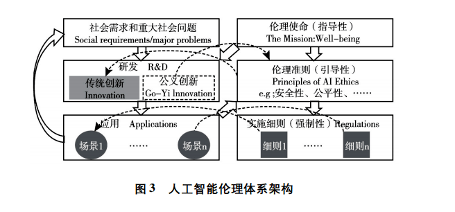 基因編輯技術(shù)助力稀有動(dòng)植物保護(hù)事業(yè)拓展應(yīng)用范圍