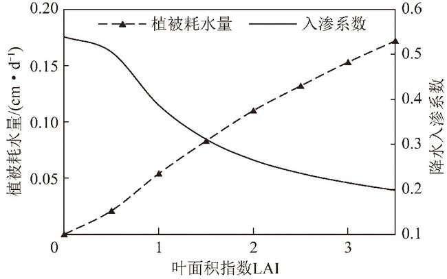 植被監(jiān)測系統(tǒng)助力生態(tài)恢復(fù)，科學(xué)數(shù)據(jù)支撐綠色行動(dòng)