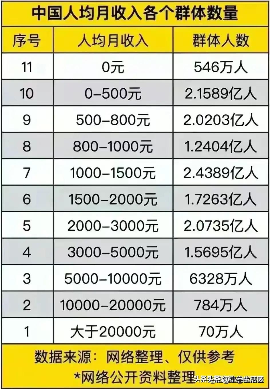 山西省最低工資標(biāo)準(zhǔn)調(diào)整及其社會影響探究