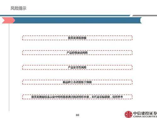 流感疫苗批簽發(fā)時限縮短，影響及未來展望