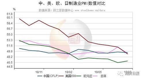 中國(guó)經(jīng)濟(jì)增速放緩背景下的政府刺激政策應(yīng)對(duì)之道