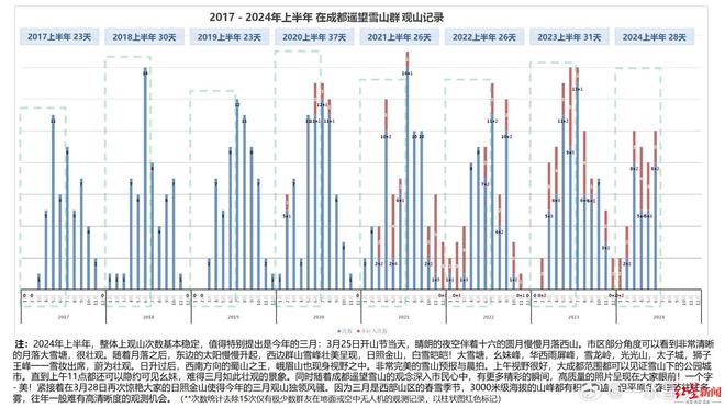 全球氣候變暖加劇背景下的減排緊迫性挑戰(zhàn)