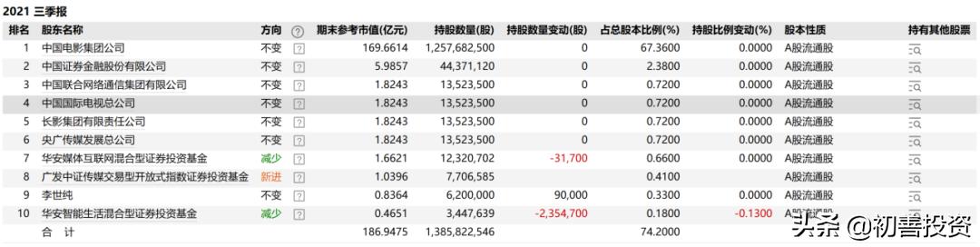 大型科技公司遭遇反壟斷調(diào)查背后的邏輯與股價波動影響探究