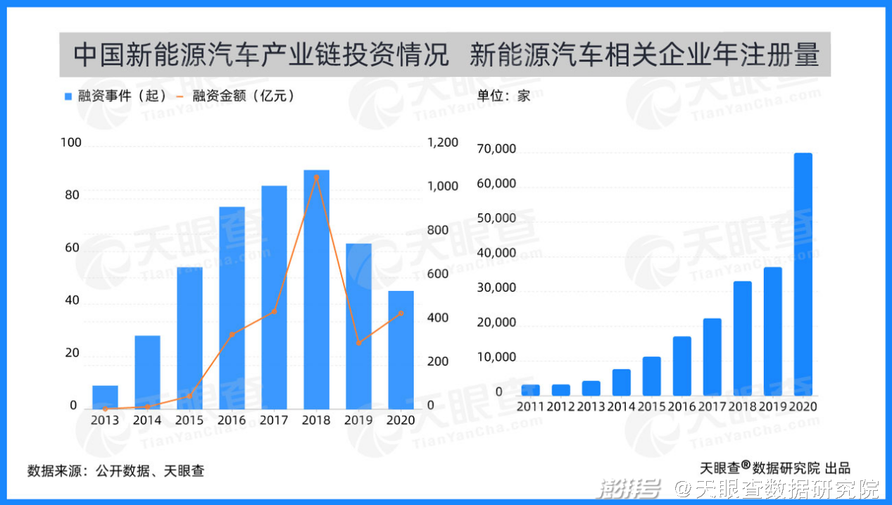 新能源政策推動(dòng)綠色產(chǎn)業(yè)蓬勃發(fā)展