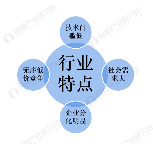 新能源政策推動(dòng)綠色產(chǎn)業(yè)蓬勃發(fā)展