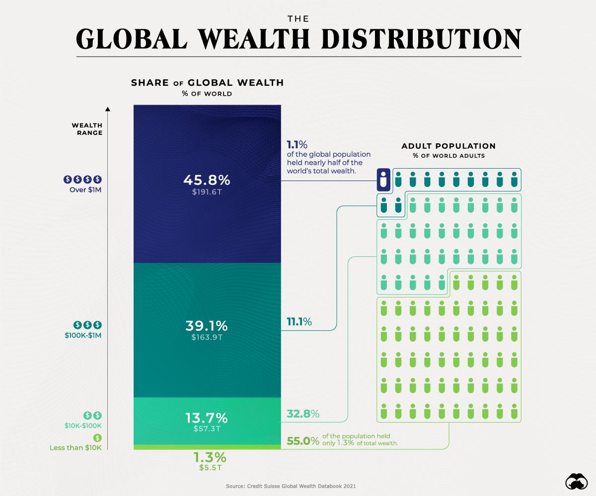 全球貧富差距擴大與社會公平問題日益凸顯的挑戰(zhàn)