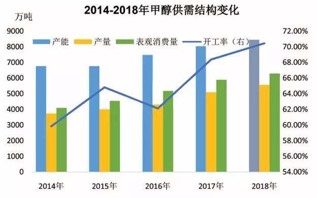 能源短缺加劇，各國(guó)探尋替代方案之道