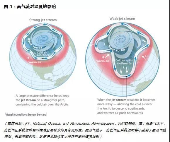 能源短缺加劇，各國(guó)探尋替代方案之道