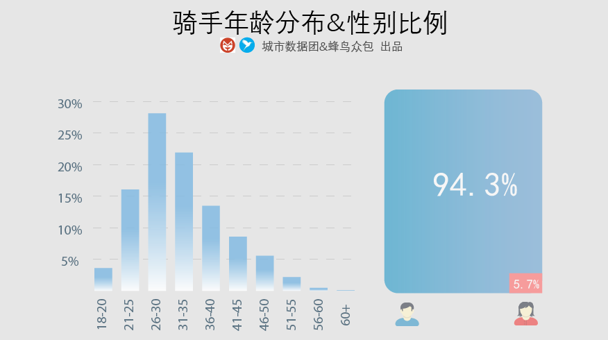 全球老齡化浪潮下的養(yǎng)老產(chǎn)業(yè)挑戰(zhàn)與機(jī)遇并存