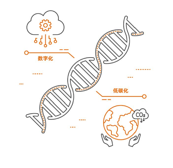 數(shù)字經(jīng)濟時代加速來臨，傳統(tǒng)企業(yè)數(shù)字化轉(zhuǎn)型步伐加快