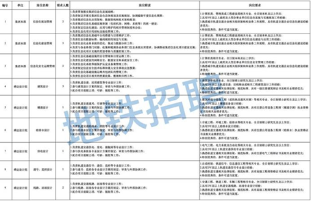 濟南地鐵發(fā)布聲明，積極回應(yīng)關(guān)切，攜手共筑城市未來