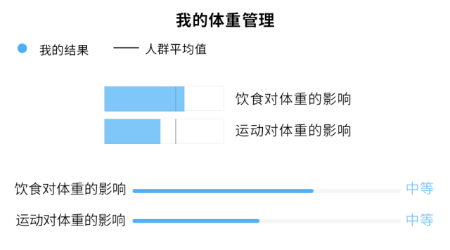 新型合成酶研發(fā)助力制藥工業(yè)效率飛躍提升