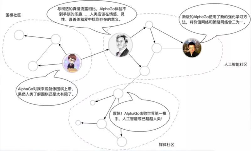 人造智能皮膚材料引領(lǐng)生物力學(xué)研究新突破