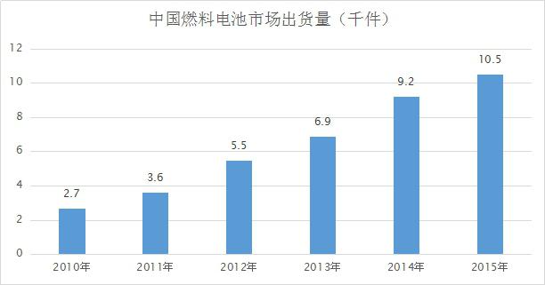 新型電磁驅(qū)動技術(shù)重塑全球交通運輸未來格局