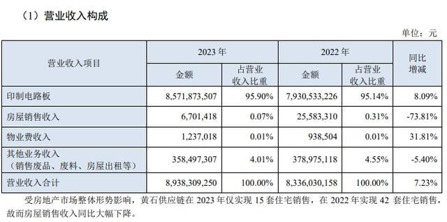 意大利上調(diào)一季度限制性電價(jià)背后的能源市場策略考量