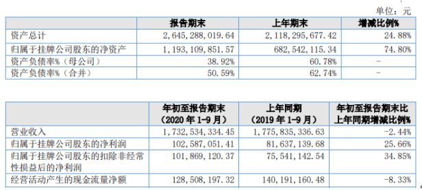 意大利上調(diào)一季度限制性電價(jià)背后的能源市場策略考量