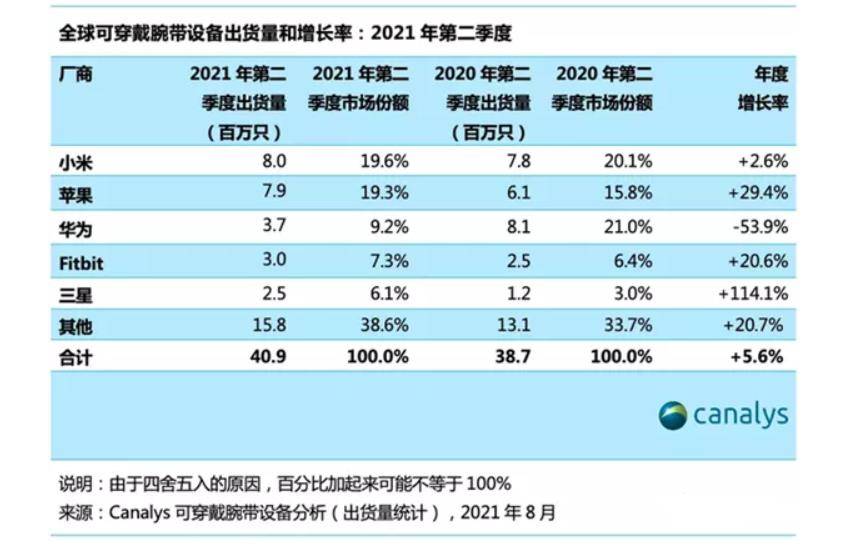 意大利上調(diào)一季度限制性電價(jià)背后的能源市場策略考量