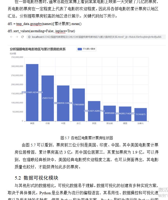 數(shù)據(jù)分析助力影視創(chuàng)作內容的精細化進步