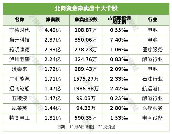 新型電池技術(shù)助力家電持久高效運行