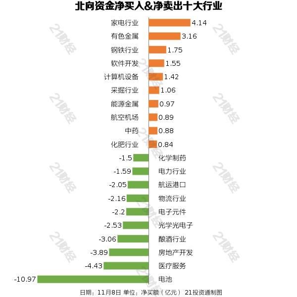 新型電池技術(shù)助力家電持久高效運行