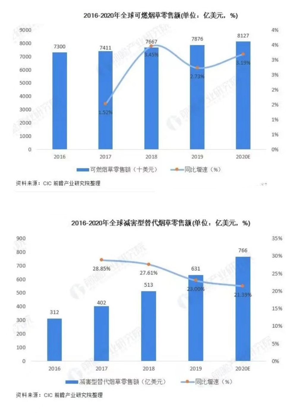 未來科技引領(lǐng)全球應(yīng)急響應(yīng)體系全面升級